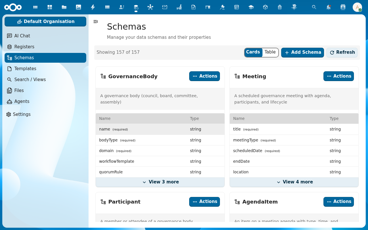 Schema Source tab, raw JSON Schema