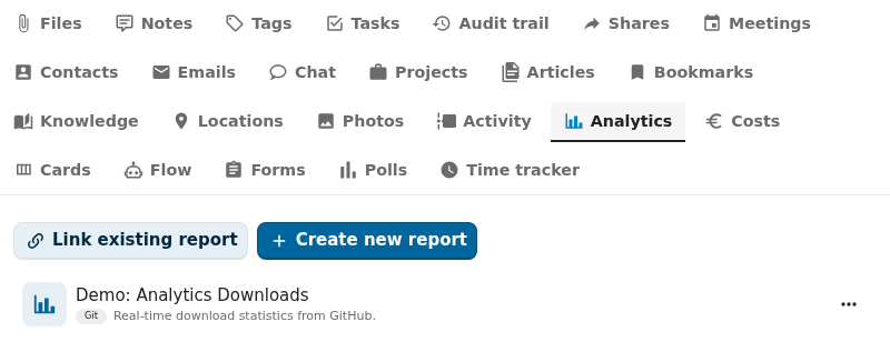 analytics integration tab active in the OpenRegister integrations view